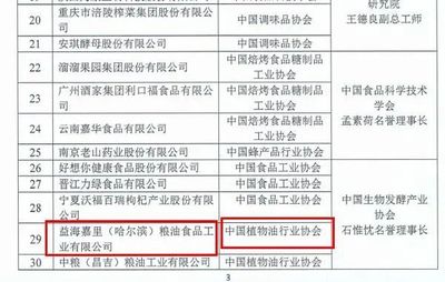 益海嘉里金龙鱼旗下公司入选《农产品深加工典型企业名单》