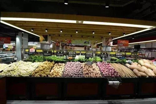 平度市粮油副食品价格监测周报 12月18日 12月24日